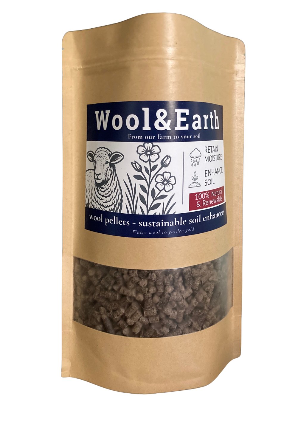 Wool Pellets, Moisture Retention Soil Amendment