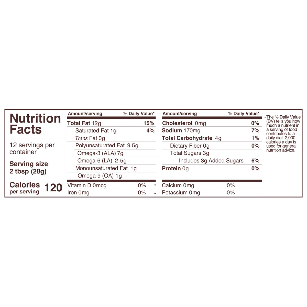 Honeyless Mustard, Superfood Dressing, Organic