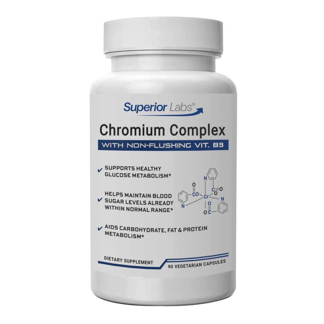 Chromium Complex