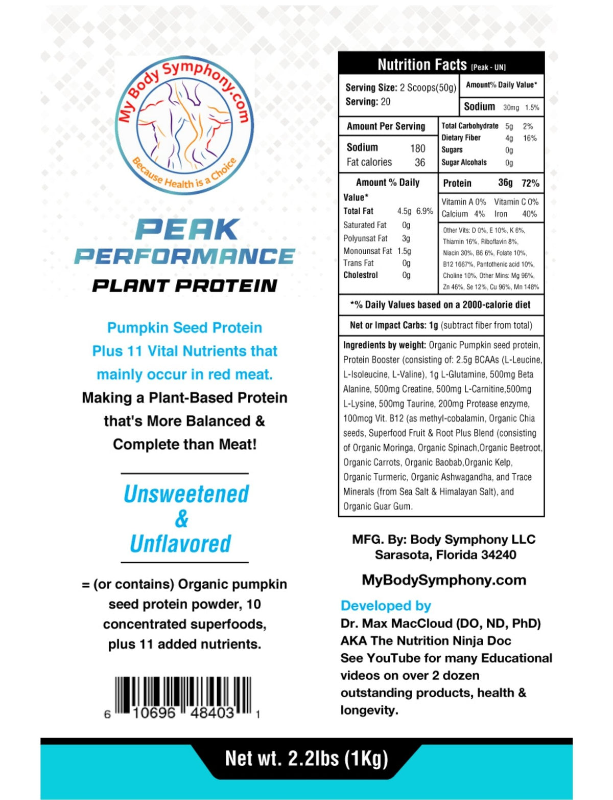 Peak Performance, Unsweetened