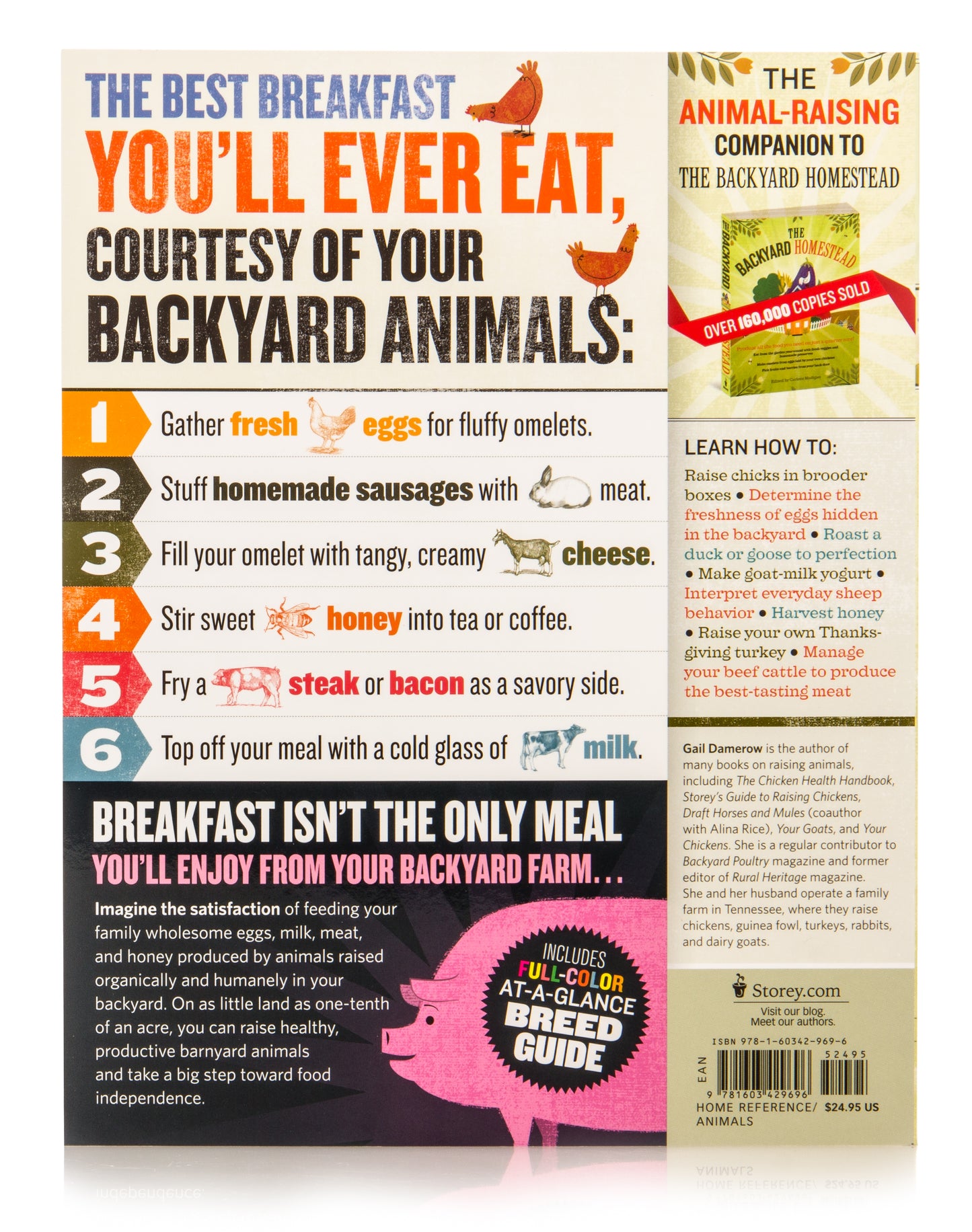 @The Backyard Homestead Guide to Raising Farm Animals
