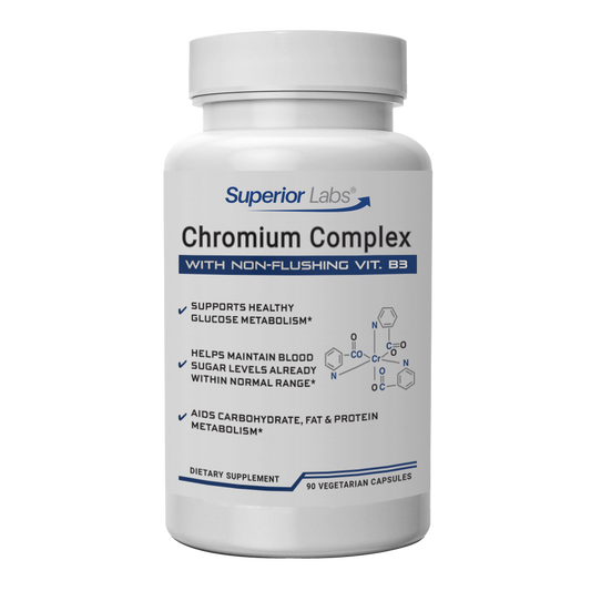 Chromium Complex