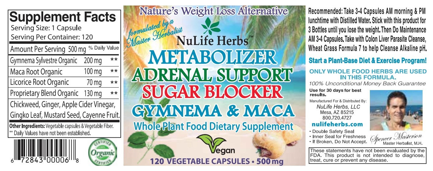 Maximum Metabolizer
