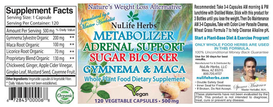 Maximum Metabolizer